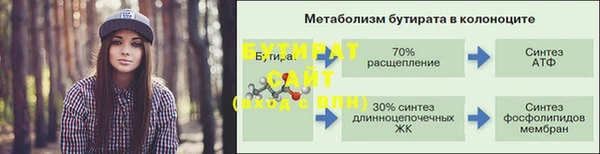 прущий лед Бронницы